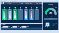 A screen shot of AMPLY's OMEGA software platform for charging electric fleet vehicles. Photo source: AMPLY Power A screen shot of AMPLY's OMEGA software platform for charging electric fleet vehicles. Photo source: AMPLY Power