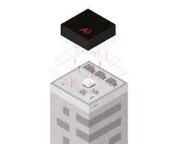 Brainbox Ai 61844fbaf2a1d Brainbox Ai 61844fbaf2a1d