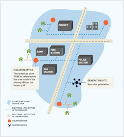 Cmep Infographic Large 61a77cc1acd2a Cmep Infographic Large 61a77cc1acd2a