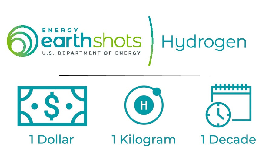 DOE Seeking Stakeholder Input On Planned Clean Hydrogen Hubs | EnergyTech