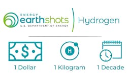 Doe Hydrogen Shot 620bf875987cc Doe Hydrogen Shot 620bf875987cc