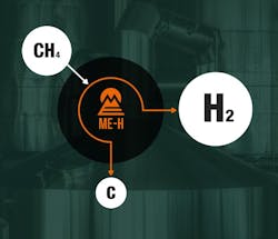 Modern Electrons 62e7ce359127b Modern Electrons 62e7ce359127b