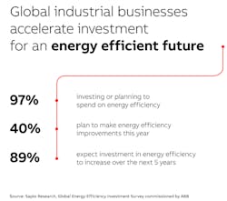 Ee Graphic Abb Ee Graphic Abb