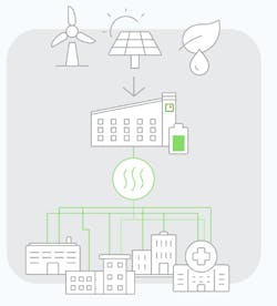 Vicinity Esteam 637ce75617ca7 Vicinity Esteam 637ce75617ca7