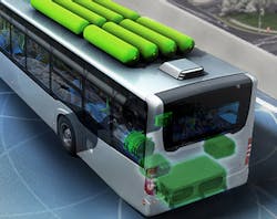 Bae H2 Buses 64242f04c4a3e Bae H2 Buses 64242f04c4a3e