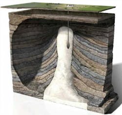 La Water And Power H2 Storage 642d7aa636048 La Water And Power H2 Storage 642d7aa636048