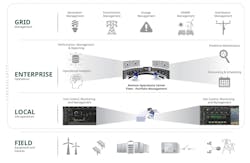 Emerson Energy Tech Image1 Emerson Energy Tech Image1