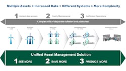 Emerson Energy Tech Image2 Emerson Energy Tech Image2