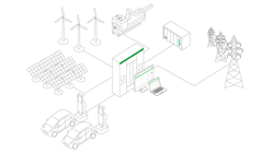 Microgrid Flex Microgrid Flex