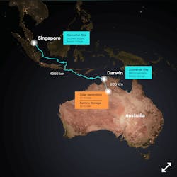 Sun Cable 1 64fb5d0d9fbfa Sun Cable 1 64fb5d0d9fbfa
