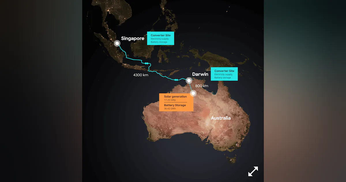 Sun Cable Project $30B Underwater Sun Cable Project Under New Ownership – Critics Still ...