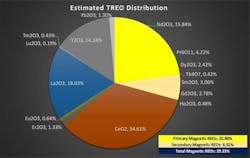 brook_mine_details brook_mine_details