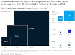 McKinsey & Company McKinsey & Company
