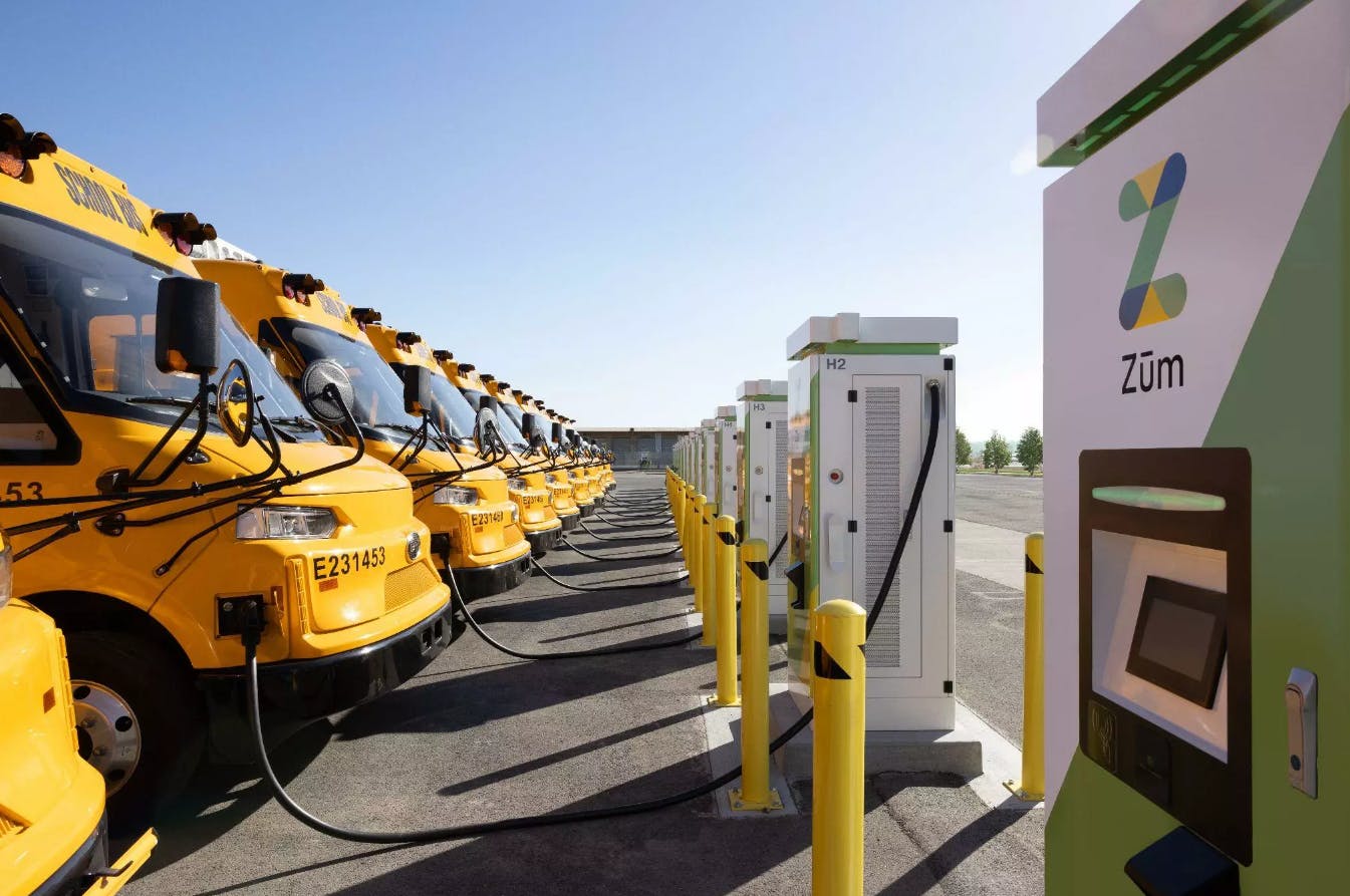 66476c526e9ee9b422827735 Zum