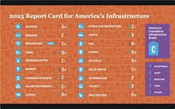 all_the_asce_grades all_the_asce_grades