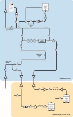 Schematic of Maxwell system. Image credit Tri Quantity report Schematic of Maxwell system. Image credit Tri Quantity report