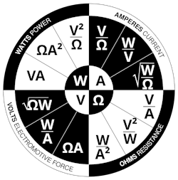Image credit By Per Mejdal Rasmussen - Own work, inspired by Teaching Ohm's Law to Techs by Daniel Sullivan/courtesy Wikimedia Commons Image credit By Per Mejdal Rasmussen - Own work, inspired by Teaching Ohm's Law to Techs by Daniel Sullivan/courtesy Wikimedia Commons