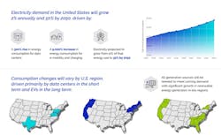 nema_graphic nema_graphic