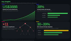 se_research_graphic_1 se_research_graphic_1