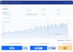 energyhub energyhub