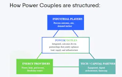eurelectric_
