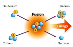 livermore_national_lab_fusion_graphic